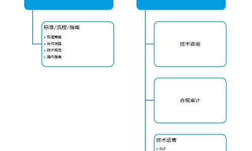 春节期间台北人多吗网 - 为你提供春节去台湾旅游人多吗、台北现在穿什么衣服
